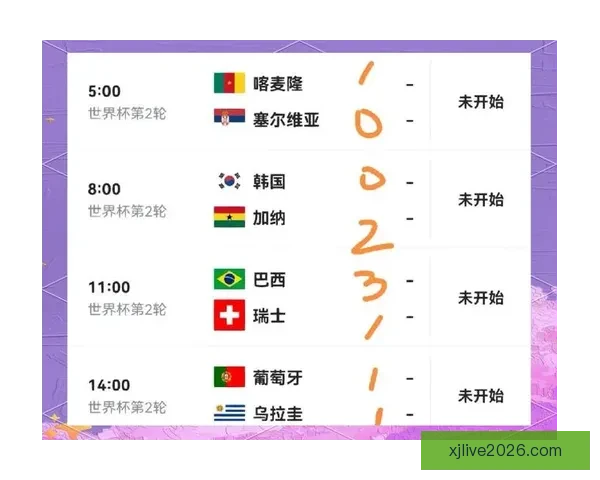 世界杯精彩对决预测攻略全解析竞猜比分赢取大奖秘籍